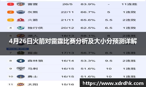 4月26日火箭对雷霆比赛分析及大小分预测详解